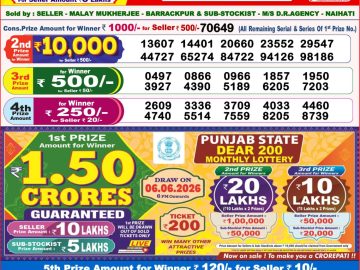 Dear lottery 8 PM Results 20.05.2026