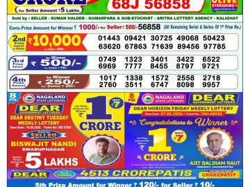 Dear lottery 1 PM Result 21.05.2026