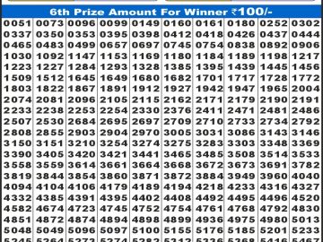Labh laxmi Lottery Result 21.05.2026 4PM