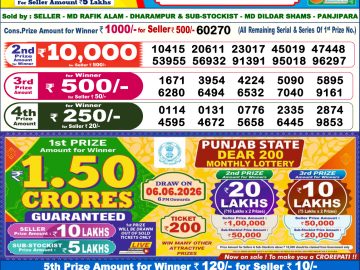 Dear lottery 6 PM Results 21.05.2026