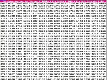 Dear 50 lottery Result 21.05.2026 6:30PM