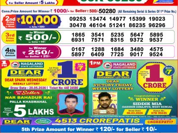 Dear lottery 8 PM Results 21.05.2026