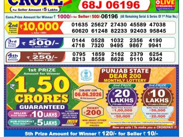 Dear lottery 1 PM Result 22.05.2026