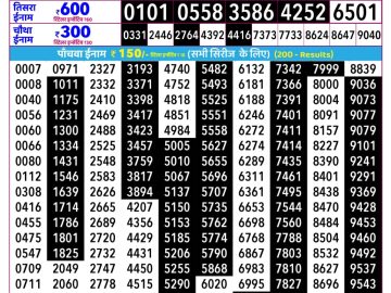 Rajshree Shukra lottery 02:25 PM 22.05.2026