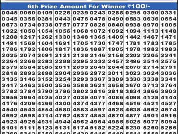 Labh laxmi Lottery Result 22.05.2026 4PM
