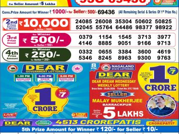 Dear lottery 6 PM Results 21.05.2026