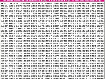 Dear 50 lottery Result 22.05.2026 6:30PM