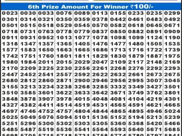 Labh laxmi Lottery Result 23.05.2026 4PM