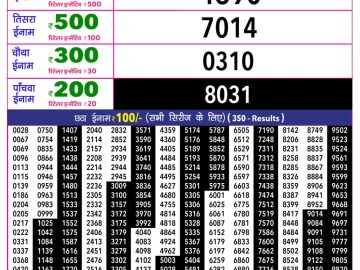 Rajshree 10 Evening lottery 05.40 PM 23.05.2026