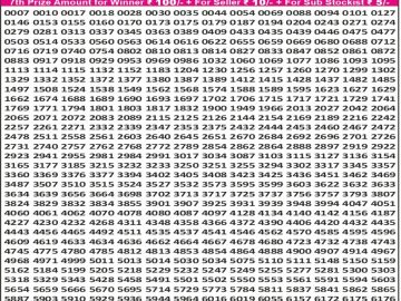 Dear 50 lottery Result 23.05.2026 6:30PM