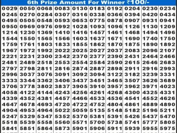 Labh laxmi Lottery Result 4PM 25.05.2026