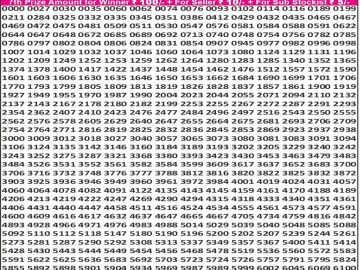 Dear 50 lottery Result 25.05.2026 6:30PM