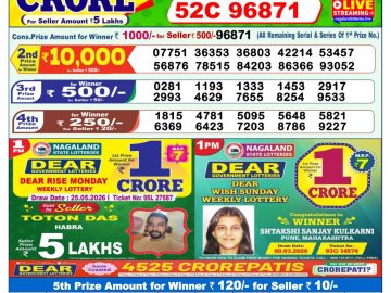 Dear lottery 1 PM Result 26.05.2026