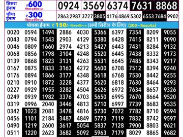Rajshree Mangal lottery 02:25 PM 26.05.2026
