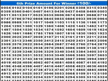 Labh laxmi Lottery Result 4PM 26.05.2026