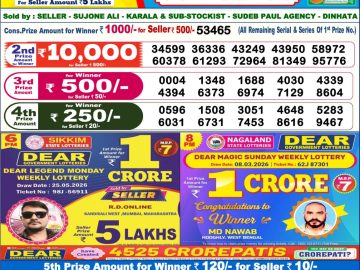 Dear lottery 6 PM Results 26.05.2026