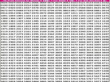Dear 50 lottery Result 26.05.2026 6:30PM