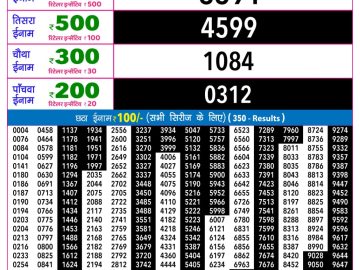 Rajshree 30 Mangal Weekly lottery 09.00PM 26.05.2026