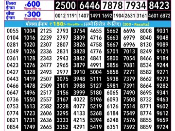 Rajshree Budh lottery 02:25 PM 27.05.2026