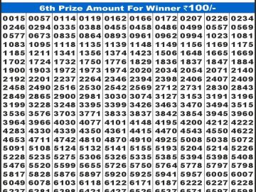 Labh laxmi Lottery Result 4PM 27.05.2026