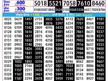Rajshree Shukra lottery 02:25 PM 29.05.2026