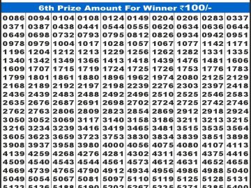 Labh laxmi Lottery Result 4PM 29.05.2026