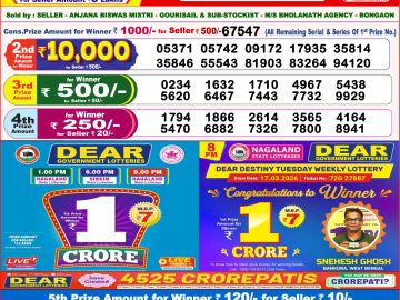 Dear lottery 8 PM Results 29.05.2026