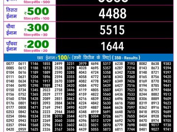 Rajshree 30 Shukra Weekly lottery 09.00PM 29.05.2026
