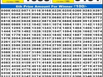 Labh laxmi Lottery Result 4PM 31.05.2026
