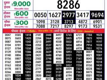 Rajshree Tulip lottery 04:00 PM 26.05.2026