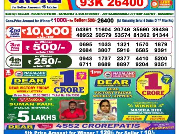 Dear lottery 6 PM Results 13.06.2026