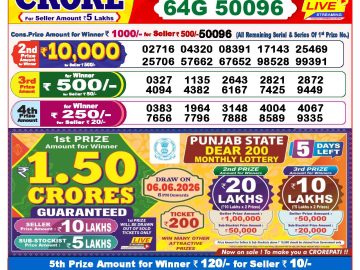 Dear lottery 8 PM Results 01.06.2026