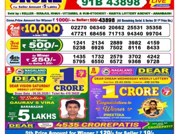 Dear lottery 8 PM Results 07.06.2026