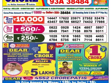Dear lottery 6 PM Results 09.06.2026