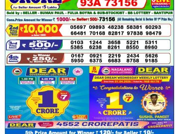 Dear lottery 1 PM Results 13.06.2026