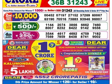 Dear lottery 8 PM Results 12.06.2026