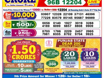 Dear lottery 8 PM Results 15.06.2026
