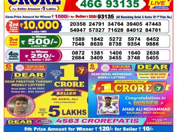 Dear lottery 8 PM Results 17.06.2026