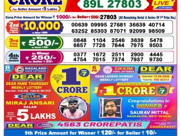 Dear lottery 8 PM Results 19.06.2026