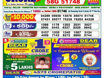 Dear lottery 1 PM Results 24.06.2026