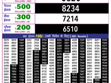 Rajshree 10 Evening lottery 05.40 PM 08.06.2026