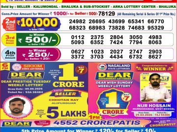 Dear lottery 8 PM Results 10.06.2026