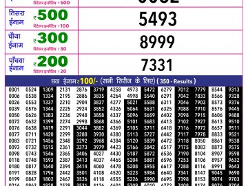 Rajshree 10 Evening lottery 05.40 PM 09.06.2026