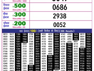 Rajshree 10 Evening lottery 05.40 PM 01.06.2026