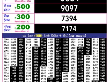 Rajshree 10 Evening lottery 05.40 PM 22.06.2026