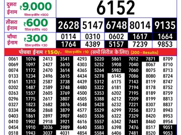 Rajshree Monday Weekly lottery 08.00PM 01.06.2026
