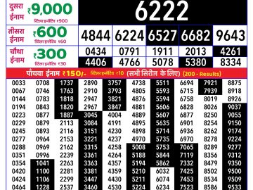 Rajshree Monday Weekly lottery 08.00PM 15.06.2026
