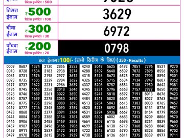 Rajshree 30 Budh Weekly lottery 09.00PM 10.06.2026