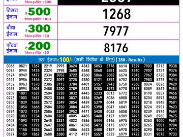 Rajshree 30 Budh Weekly lottery 09.00PM 17.06.2026