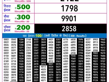 Rajshree 30 Ravi Weekly lottery 09.00PM 07.06.2026